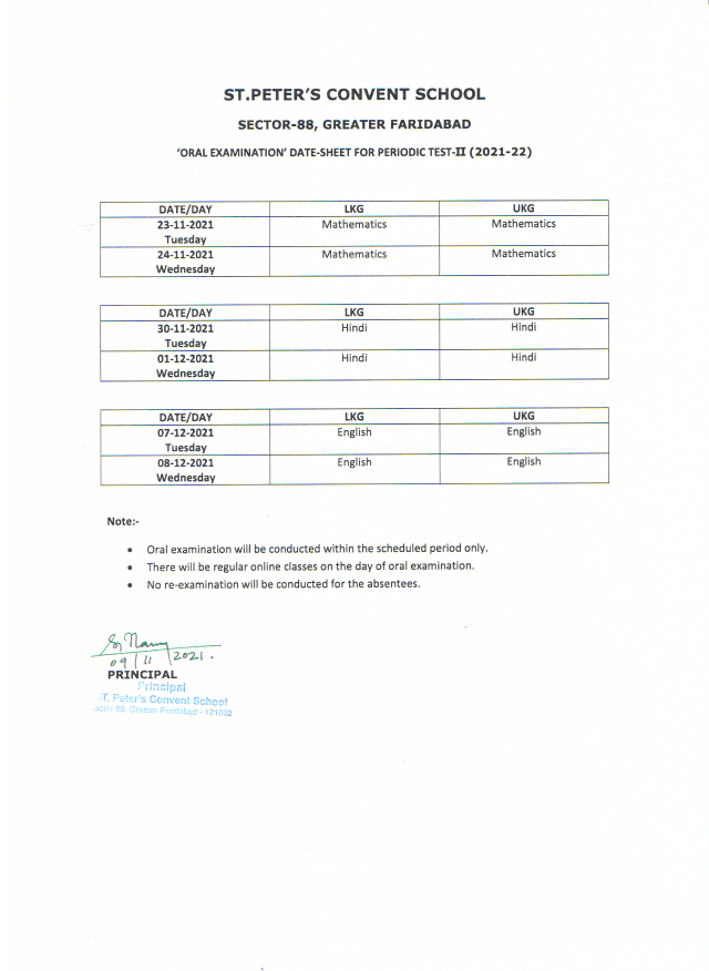 Oral Exam Periodic Test -II LKG-UKG (2021-22)